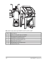 Preview for 56 page of Contracor ECO-100P Operating And Maintenance Manual