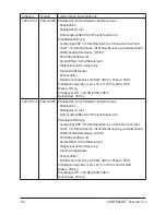 Preview for 62 page of Contracor ECO-100P Operating And Maintenance Manual