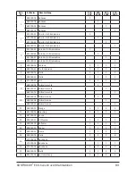 Preview for 89 page of Contracor ECO-100P Operating And Maintenance Manual