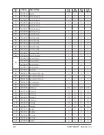 Preview for 92 page of Contracor ECO-100P Operating And Maintenance Manual