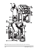 Preview for 104 page of Contracor ECO-100P Operating And Maintenance Manual