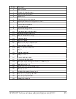 Preview for 105 page of Contracor ECO-100P Operating And Maintenance Manual