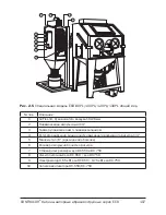 Preview for 107 page of Contracor ECO-100P Operating And Maintenance Manual