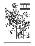 Preview for 138 page of Contracor ECO-100P Operating And Maintenance Manual