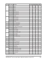 Preview for 139 page of Contracor ECO-100P Operating And Maintenance Manual