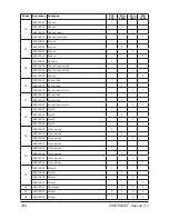 Preview for 140 page of Contracor ECO-100P Operating And Maintenance Manual