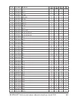 Preview for 143 page of Contracor ECO-100P Operating And Maintenance Manual