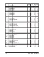 Preview for 144 page of Contracor ECO-100P Operating And Maintenance Manual