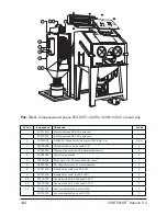 Preview for 146 page of Contracor ECO-100P Operating And Maintenance Manual