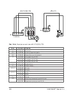 Preview for 150 page of Contracor ECO-100P Operating And Maintenance Manual