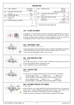 Preview for 5 page of Contrive FIRO Manual