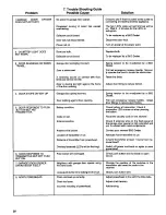 Preview for 28 page of Control-A-Door MPC 4 Installation Instructions Manual