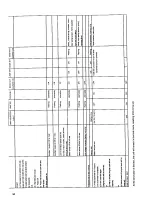 Preview for 30 page of Control-A-Door MPC 4 Installation Instructions Manual