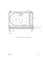 Preview for 18 page of Control Data Corporation BJ9A2-A Hardware Installation/Operation Manual