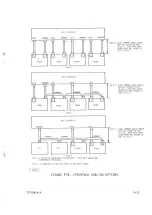 Preview for 24 page of Control Data Corporation BJ9A2-A Hardware Installation/Operation Manual