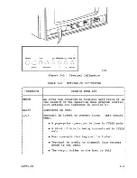 Preview for 25 page of Control Data Corporation CDC 721 Operator'S Manual