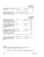 Preview for 114 page of Control Data Corporation CDC 721 Operator'S Manual