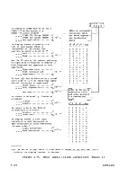 Preview for 116 page of Control Data Corporation CDC 721 Operator'S Manual