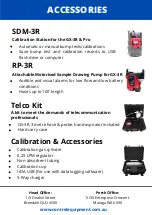 Preview for 4 page of Control Equipment GX-3R Quick Reference Manual