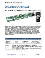 Control Resources SmartFan Cirrus-6 Installation & Operation Manual preview