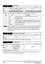 Preview for 36 page of Control Techniques Unidrive M200 Quick Start Manual