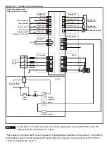 Preview for 55 page of Control Techniques Unidrive M200 Quick Start Manual