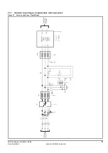 Preview for 9 page of Control Techniques Unidrive Regen Installation Manual