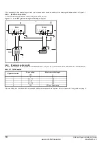 Preview for 22 page of Control Techniques Unidrive Regen Installation Manual