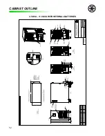 Preview for 52 page of Controlled power company MODEL ES Owner'S Manual