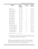 Preview for 11 page of Convaid Clipper Transit Chair User Manual