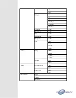 Preview for 10 page of Converters.TV 15267 Operation Manual