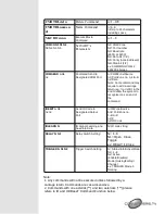 Preview for 12 page of Converters.TV 15365 Operation Manual