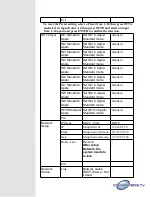 Preview for 8 page of Converters.TV 15367 Operation Manual