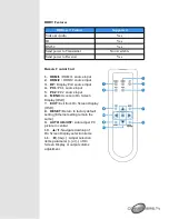 Preview for 21 page of Converters.TV 15464 Operation Manuals