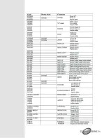 Preview for 8 page of Converters.TV 326 Operation Manual