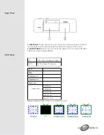 Preview for 4 page of Converters.TV 921 Operation Manual