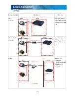 Preview for 114 page of Convision M1600 User Manual