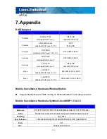 Preview for 154 page of Convision M1600 User Manual