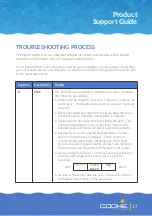 Preview for 19 page of Cooke WATER WITCH SMART SENSE Product Support Manual