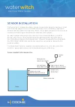 Preview for 8 page of Cooke WaterWitch Product Support Manual