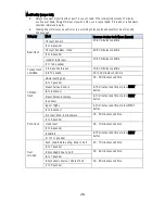 Preview for 28 page of Cook's essentials K41143/EPC-678 Instruction Manual