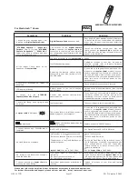 Preview for 37 page of Cool-Icam Stylus 1500 User Manual