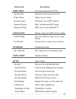 Preview for 25 page of Cool Solutions COOLSPACE/EnTouch Pro User Manual