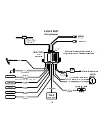 Preview for 18 page of Cool Start DS-00 Installation Instructions Manual