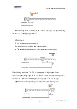 Preview for 82 page of Coolmay C100E Manual