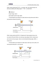 Preview for 83 page of Coolmay C100E Manual