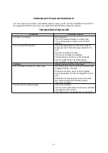 Preview for 11 page of Coolmed CMST50 Instruction Manual