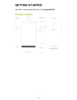 Preview for 4 page of Coolpad porto s E570 User Manual