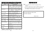 Preview for 10 page of Coolster ATV-3050C Manual