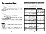 Preview for 13 page of Coolster ATV-3050C Manual